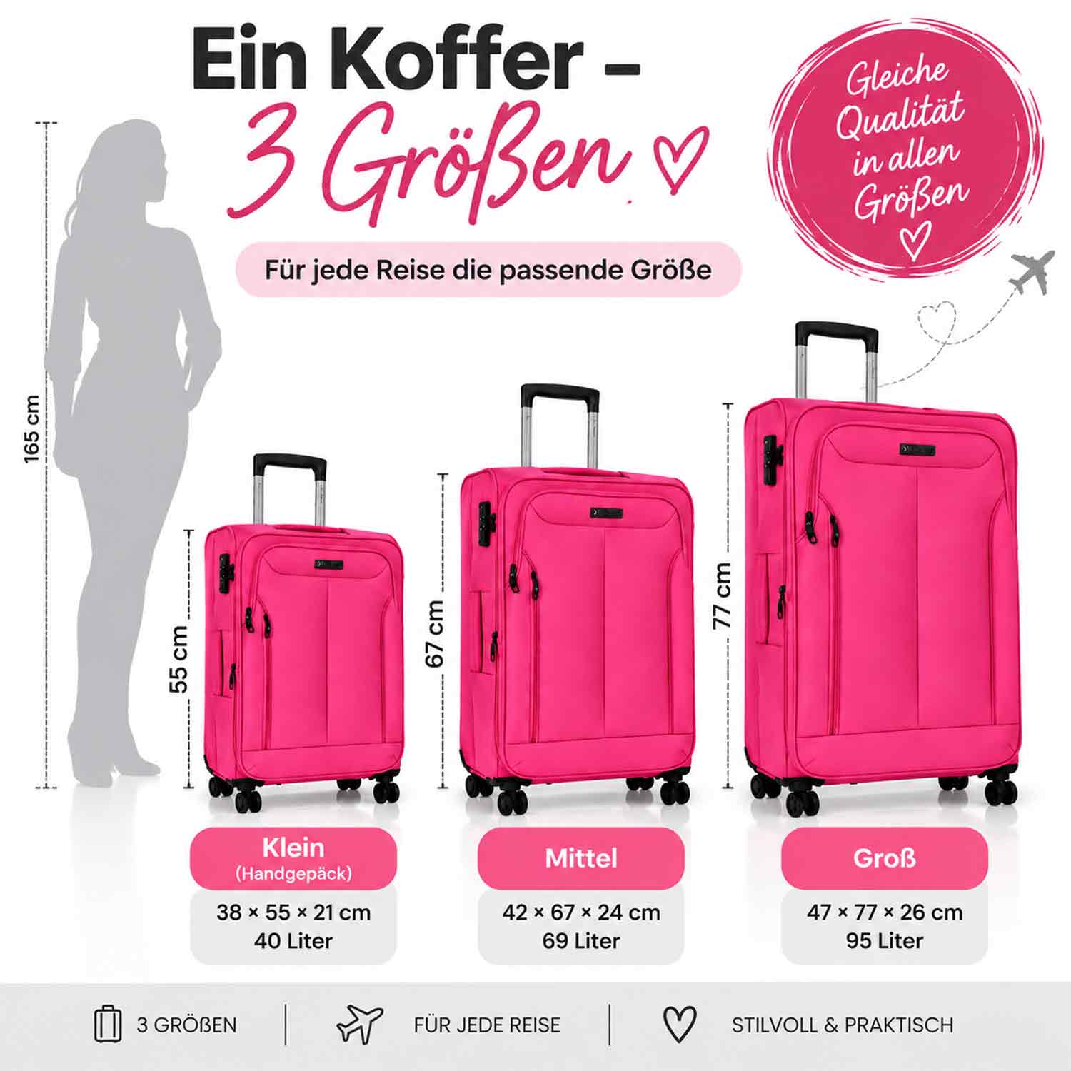 TheTrueC 4 Rollen Koffer 3er Set  S/M/L Kopenhagen pink Abbildung 2